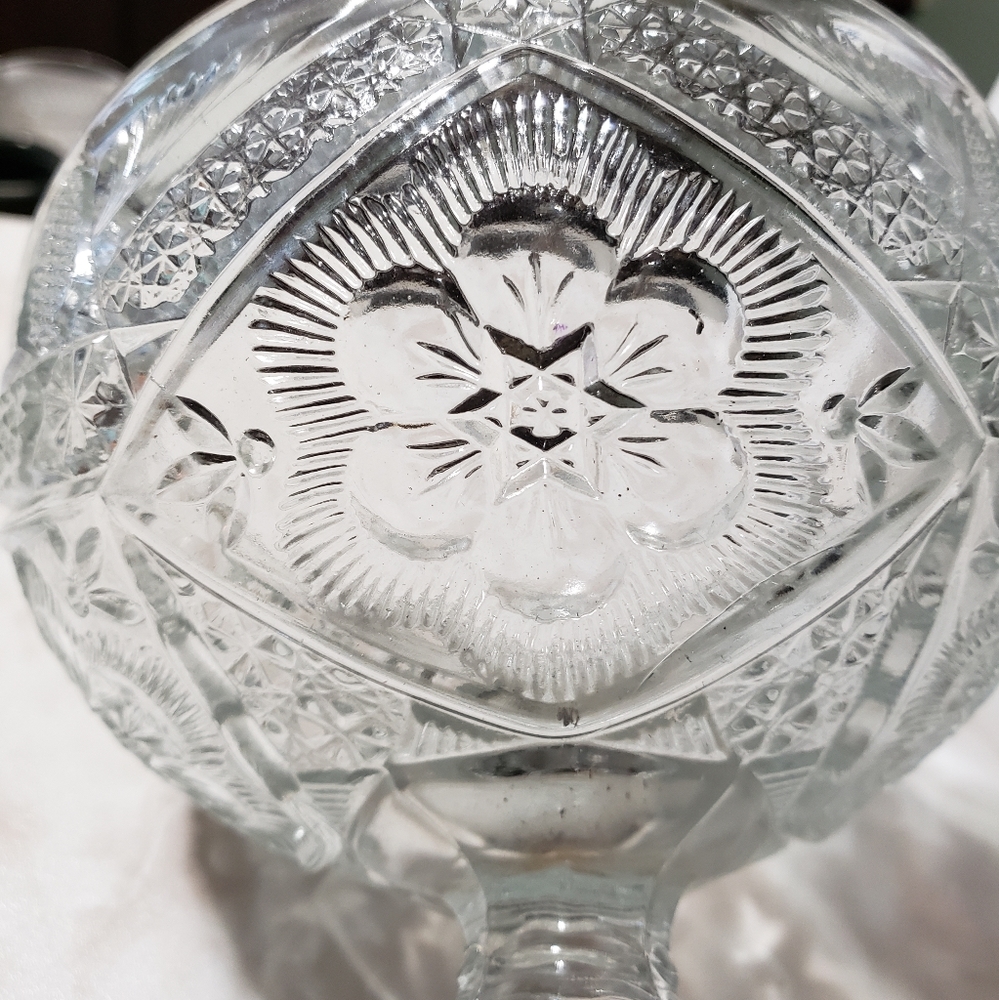 Imperial Glass Compote